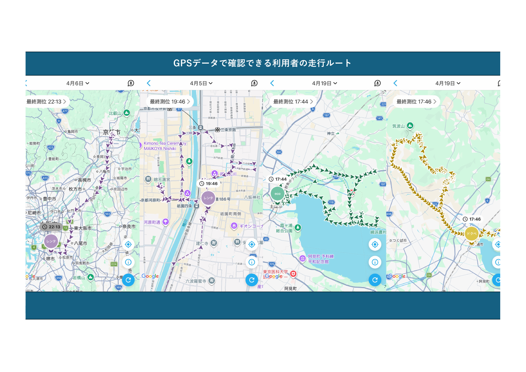 GPSデータで確認できる利用者の走行ルート